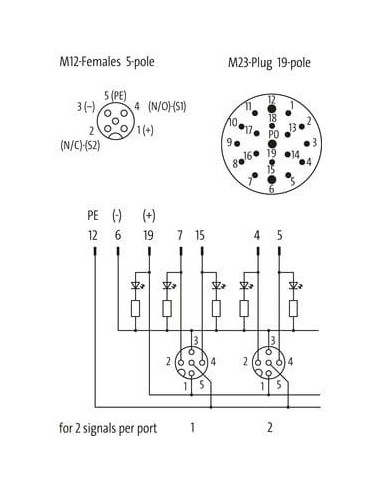 Moduł pasywny,4xM12,5-polowy 27787 | Elektronika | Eshop Dopak | Wszystko dla Przemysłu