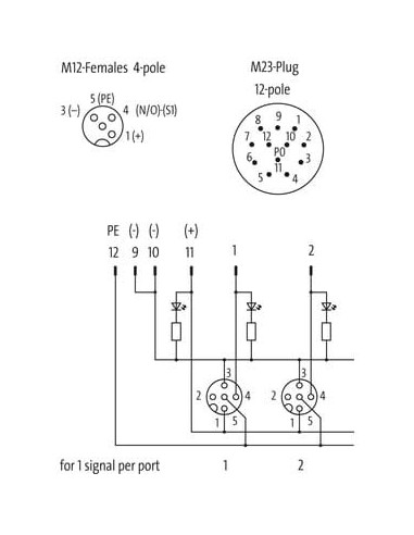 Moduł pasywny, 4xM12, 4-polowy, wyjście konektora z przodu 27763 | Elektronika | Eshop Dopak | Wszystko dla Przemysłu
