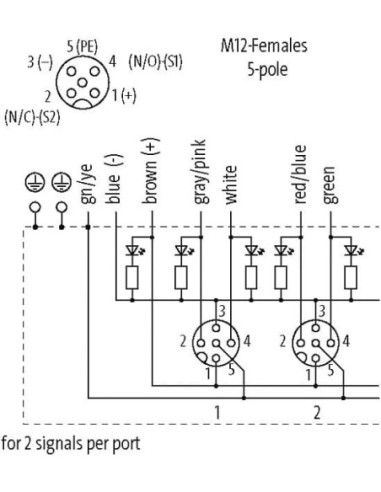 Moduł pasywny MVP metalowy, 4xM12, 5-polowy 8000-54510-4481500 | Elektronika | Eshop Dopak | Wszystko dla Przemysłu