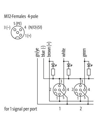 MVP12N-AN4V333 20,0M 8000-84410-3332000 | Elektronika | Eshop Dopak | Wszystko dla Przemysłu