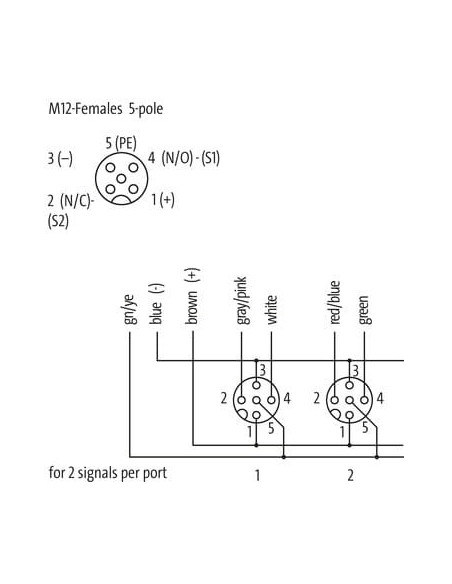 Exact12, 4xM12, 5-biegunowy, kabel formowany 8000-84512-4480500 | Elektronika | Eshop Dopak | Wszystko dla Przemysłu