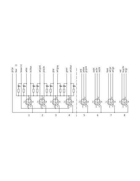 Moduł pasywny Exact12 Safety, 8xM12 5-polowy 8000-98710-4070500 | Elektronika | Eshop Dopak | Wszystko dla Przemysłu
