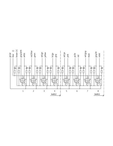 Exact12, 8xM12, 5-biegunowy, kabel formowany 8000-88511-3981000 | Elektronika | Eshop Dopak | Wszystko dla Przemysłu