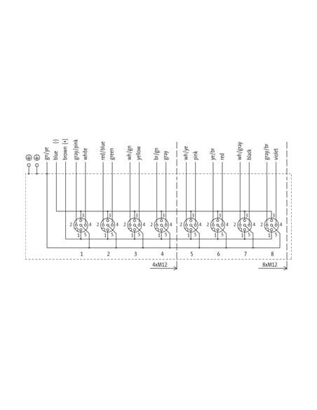 MVP-Metal, 4xM12, 5-biegunowy, kabel wstępnie okablowany 8000-54512-4480500 | Elektronika | Eshop Dopak | Wszystko dla Przemysłu