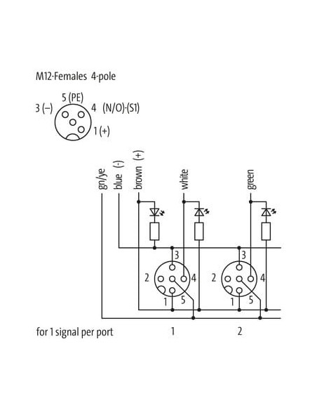 Exact12, 4xM12, 4-biegunowy, kabel formowany 8000-84411-3331000 | Elektronika | Eshop Dopak | Wszystko dla Przemysłu