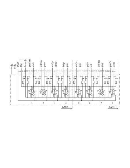 Moduł pasywny MVP metalowy, 8xM12, 5-polowy, NPN 8000-58511-4521500 | Elektronika | Eshop Dopak | Wszystko dla Przemysłu