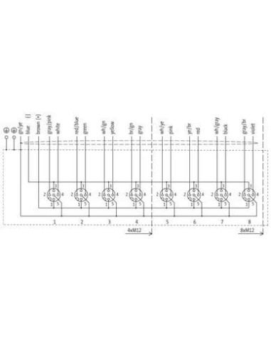 MVP-Metal, 4xM12, 5-biegunowy, kabel wstępnie okablowany 8000-54515-3730300 | Elektronika | Eshop Dopak | Wszystko dla Przemysłu