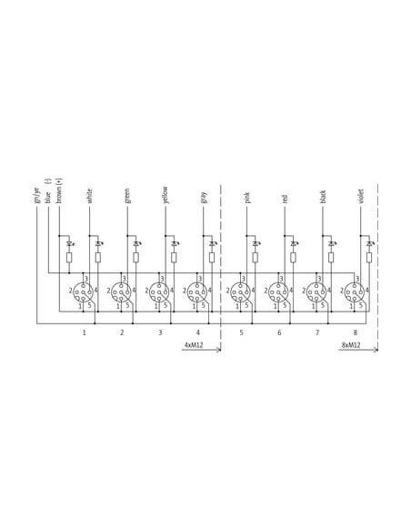 Moduł pasywny Exact12, 8xM12, 4-polowy 8000-88411-3620500 | Elektronika | Eshop Dopak | Wszystko dla Przemysłu