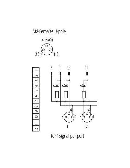 Moduł to Exact8, 6xM8, 3-biegunowy, o numerze 8000-86000-0000000 | Elektronika | Eshop Dopak | Wszystko dla Przemysłu