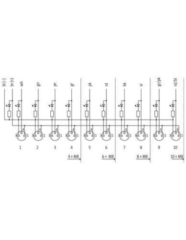 Moduł pasywny Exact8, 4xM8, 3-polowy 8000-84010-3340500 | Elektronika | Eshop Dopak | Wszystko dla Przemysłu