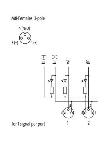 Moduł pasywny Exact8, 4xM8, 3-polowy 8000-84010-3371000 | Elektronika | Eshop Dopak | Wszystko dla Przemysłu
