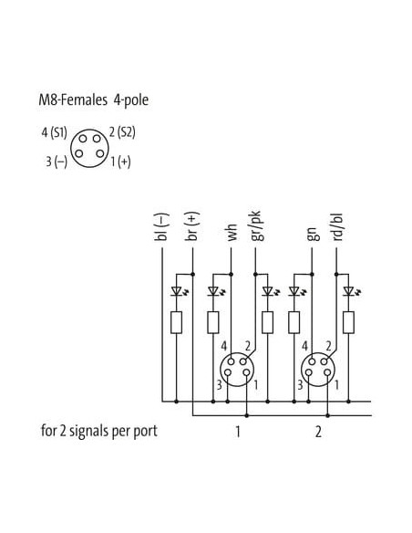 Modul pasywny Exact8, 8xM8, 4-polowy 8000-88110-3960500 | Elektronika | Eshop Dopak | Wszystko dla Przemysłu