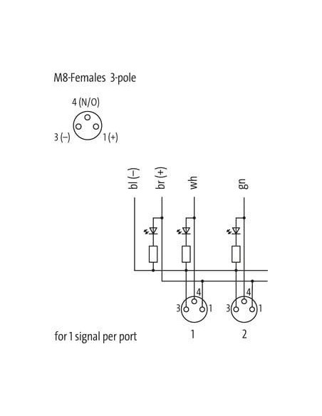 Moduł pasywny Exact8, 4xM8, 3-polowy 8000-84010-3371500 | Elektronika | Eshop Dopak | Wszystko dla Przemysłu