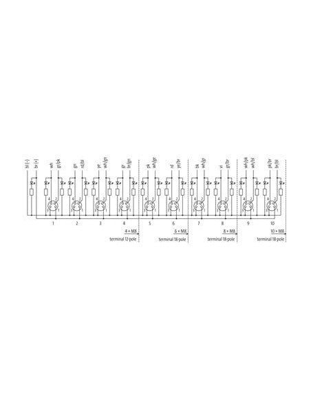 moduł pasywny Exact8, 6xM8, 4-polowy 8000-86110-3861000 | Elektronika | Eshop Dopak | Wszystko dla Przemysłu