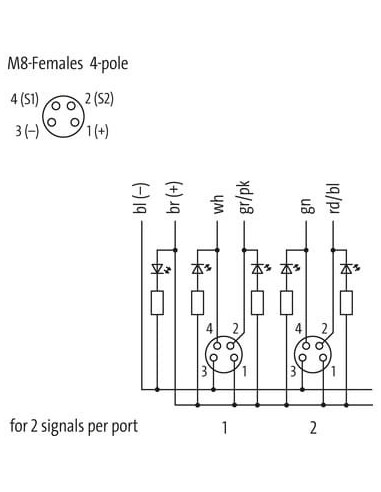 Exact8, 10xM8, 4-pin, kabel stały 8000-80111-4110500 | Elektronika | Eshop Dopak | Wszystko dla Przemysłu