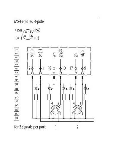 Zaślepka do przewodów do Exact8, 8xM8, 4-pin 8000-88149-3951000 | Elektronika | Eshop Dopak | Wszystko dla Przemysłu