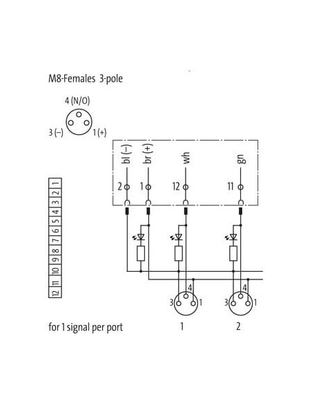 Wtyk do modułu Exact8, 6xM8, 3-polowego 8000-86049-3500500 | Elektronika | Eshop Dopak | Wszystko dla Przemysłu