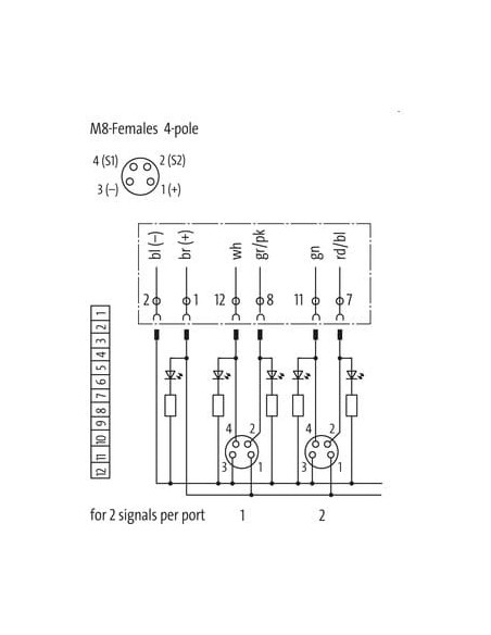 Zaślepka do przewodów do Exact8, 4xM8, 4-pin 8000-84149-3581000 | Elektronika | Eshop Dopak | Wszystko dla Przemysłu