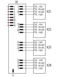 Rozdzielacz zasilania 4x M12 kod L. 4-zakręt nr referencyjny FE 277421 | Przewody i Złącza | Eshop Dopak | Wszystko dla Przemysł 2