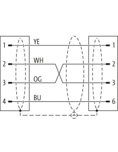 Konektor M12 męski, prosty - RJ45, Ethernet 7000-44711-7960500 | Przewody i Złącza | Eshop Dopak | Wszystko dla Przemysłu