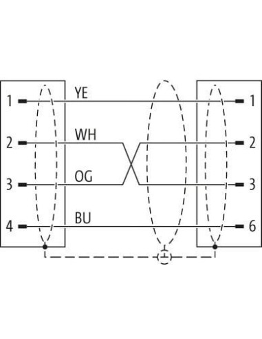 Konektor M12 męski, prosty - RJ45, prosty, Ethernet 7000-44711-7941000 | Przewody i Złącza | Eshop Dopak | Wszystko dla Przemysł