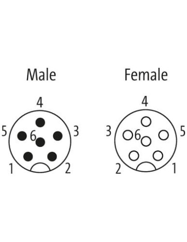 Konektor Cube67 męski M12 - żeński M12 7000-46041-8021000 | Przewody i Złącza | Eshop Dopak | Wszystko dla Przemysłu
