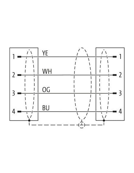 Konektor M12 męski, prosty - M12 męski, prosty, Ethernet 7000-44511-7960750 | Przewody i Złącza | Eshop Dopak | Wszystko dla Prz