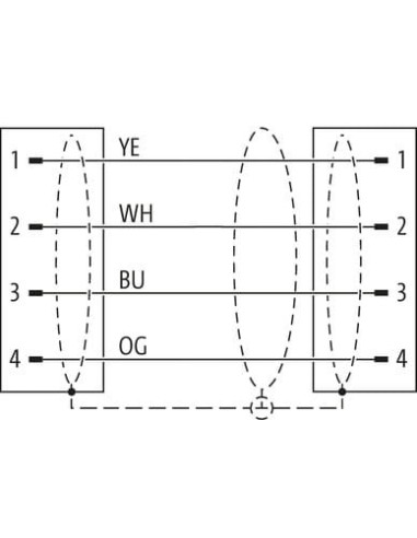 Konektor M8 męski, prosty - M8 męski, prosty, Ethercat 7000-89701-7910300 | Przewody i Złącza | Eshop Dopak | Wszystko dla Przem