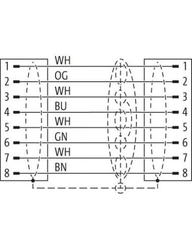 Konektor więcej RJ45 prosty - RJ45 więcej prosty 7000-74311-7900100 | Przewody i Złącza | Eshop Dopak | Wszystko dla Przemysłu