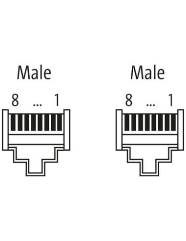 Konektor RJ45 męski, prosty - RJ45 męski, prosty, Cabinet-Line 7000-74712-4780100 | Przewody i Złącza | Eshop Dopak | Wszystko d