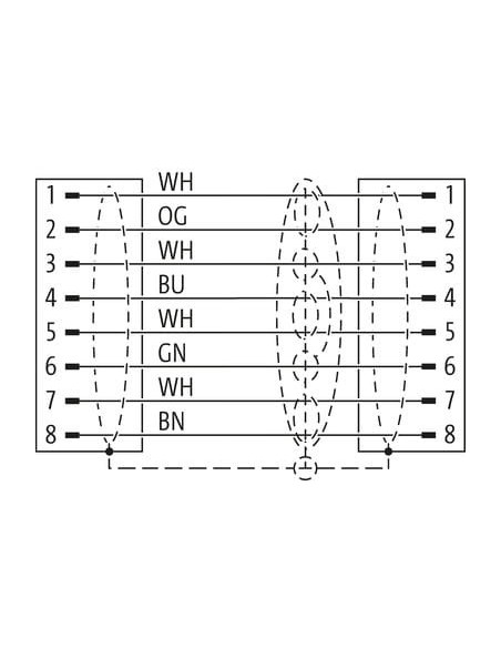 Konektor więcej RJ45 prosty - RJ45 więcej prosty 7000-74311-7900300 | Przewody i Złącza | Eshop Dopak | Wszystko dla Przemysłu