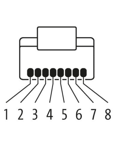 RJ45 męski 0° / RJ45 męski 0° Ethernet 7700-74718-S4W0100 | Przewody i Złącza | Eshop Dopak | Wszystko dla Przemysłu