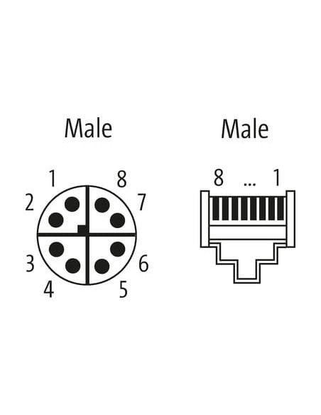 Złącze M12 damskie 0° X-kod. - RJ45 męski 0° Gigabit 7000-51101-7901500 | Przewody i Złącza | Eshop Dopak | Wszystko dla Przemys