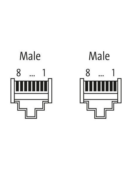 Konektor RJ45 męski, prosty - RJ45 męski, prosty 7000-74711-7780750 | Przewody i Złącza | Eshop Dopak | Wszystko dla Przemysłu