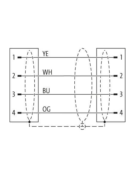 Konektor M8 męski, prosty - M8 męski, prosty, Ethercat 7000-89701-7910750 | Przewody i Złącza | Eshop Dopak | Wszystko dla Przem
