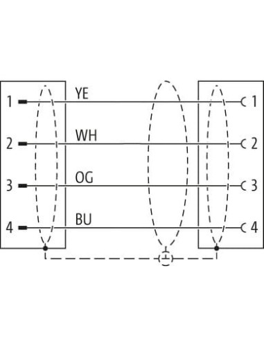 Złącze M12 męskie 0° / M12 męskie 90°, Ethernet 7000-44541-7960300 | Przewody i Złącza | Eshop Dopak | Wszystko dla Przemysłu