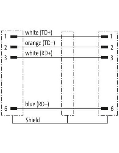 Konektor RJ45 męski, prosty - RJ45 męski, prosty, Cabinet-Line, Ethernet 7000-74701-7770150 | Przewody i Złącza | Eshop Dopak | 