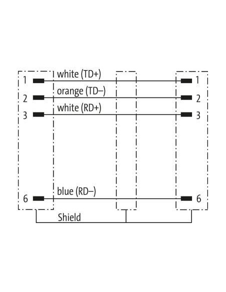 Konektor RJ45 męski, prosty - RJ45 męski, prosty, Cabinet-Line, Ethernet 7000-74701-7770150 | Przewody i Złącza | Eshop Dopak | 