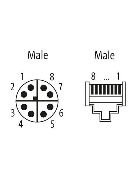 Złącze M12 damskie 0° X-kod. / RJ45 męski 0° Gigabit 7000-51101-7900750 | Przewody i Złącza | Eshop Dopak | Wszystko dla Przemys