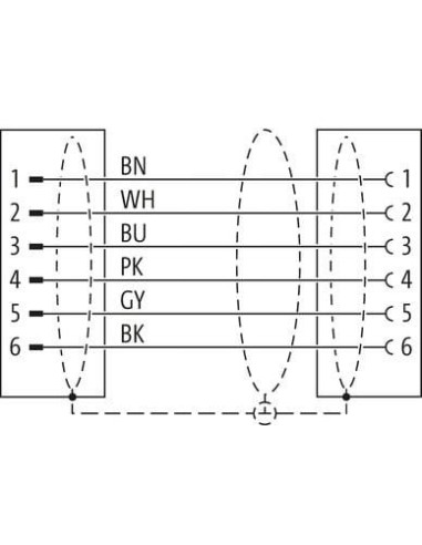 Konektor M12 męski, kątowy - M12 żeński, kątowy 7000-46061-8020050 | Przewody i Złącza | Eshop Dopak | Wszystko dla Przemysłu