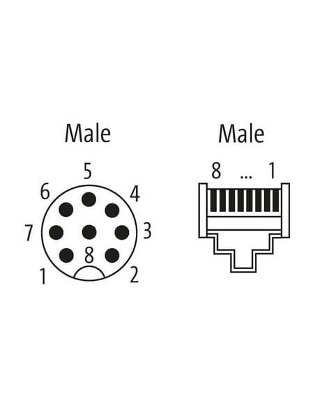 Złącze M12 męskie 0° / RJ45 męskie 0° Ethernet 7700-48521-S4W1000 | Przewody i Złącza | Eshop Dopak | Wszystko dla Przemysłu