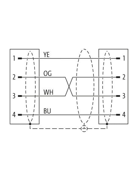 M12 męski 0° X-kod./ M12 męski 0° D-kod. Ekranowany 7000-51701-5850050 | Przewody i Złącza | Eshop Dopak | Wszystko dla Przemysł