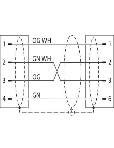 Złącze męskie M12 0° / złącza męskie RJ45 0° ekranowane Ethernet 7700-44711-S4U0100 | Przewody i Złącza | Eshop Dopak | Wszystko