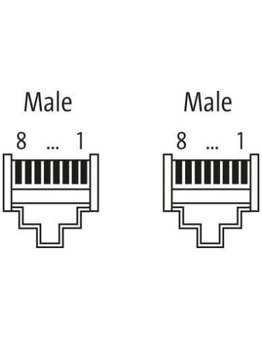 Konektor RJ45 męski, prosty - RJ45 męski, prosty 7000-74711-7780010 | Przewody i Złącza | Eshop Dopak | Wszystko dla Przemysłu