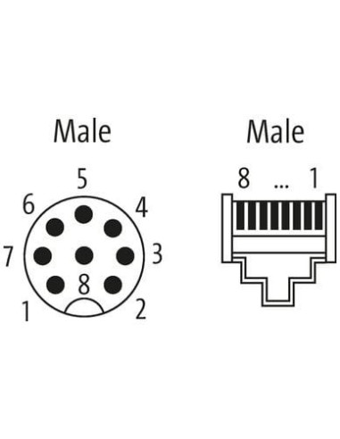 Złącze męskie M12 0° / złącza męskie RJ45 0° ekranowane 8-pinowe Ethernet 7700-48521-S4W0500 | Przewody i Złącza | Eshop Dopak |