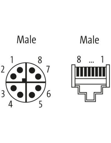 Złącze M12 damskie 0° X-kod. - RJ45 męski 0° Gigabit 7000-51101-7900200 | Przewody i Złącza | Eshop Dopak | Wszystko dla Przemys