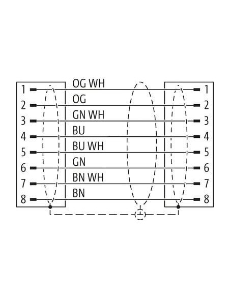 RJ45 męski 0° / RJ45 męski 0°, Gigabit 7700-74718-S4W4000 | Przewody i Złącza | Eshop Dopak | Wszystko dla Przemysłu