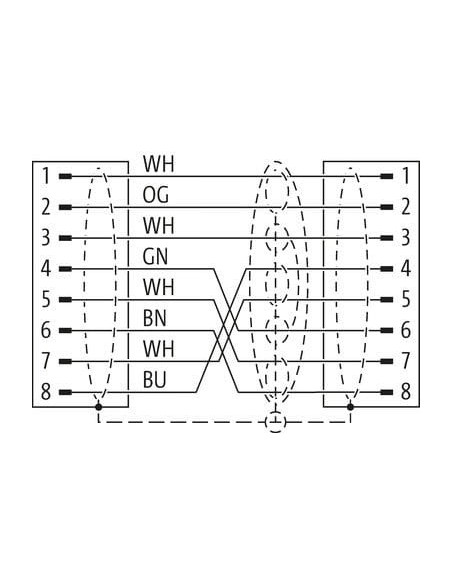 Złącze męskie M12 90° X-cod. / złącze męskie RJ45 0° Gigabit 7000-51201-7900750 | Przewody i Złącza | Eshop Dopak | Wszystko dla