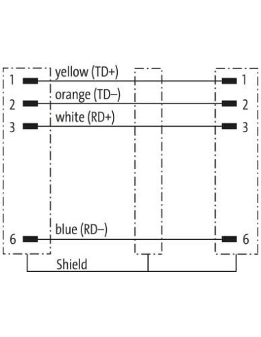 Konektor RJ45 męski, prosty - RJ45 męski, prosty, Ethernet 7700-74301-S7V0150 | Przewody i Złącza | Eshop Dopak | Wszystko dla P