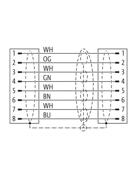 Złącze męskie M12 0° / złącze męskie M12 0° osłona X-cod. Gigabitowy 7000-51001-7900750 | Przewody i Złącza | Eshop Dopak | Wszy